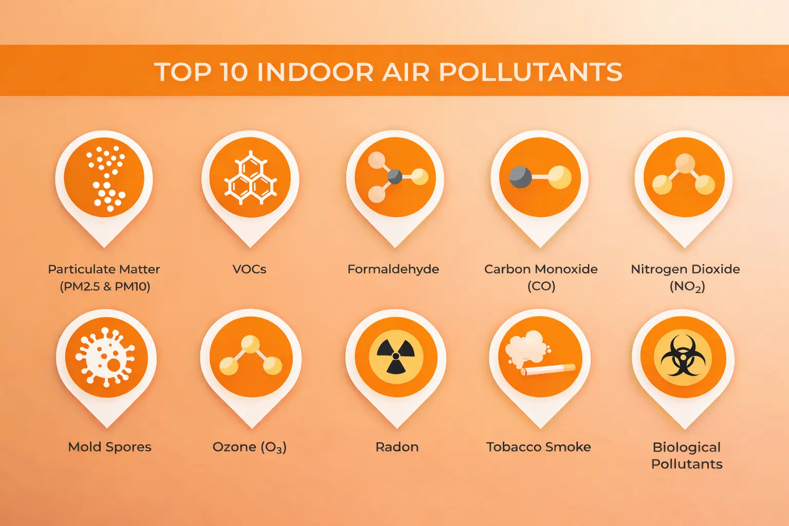 Which Material Is a Common Indoor Air Pollutant?